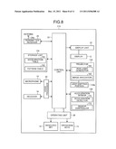 MOBILE ELECTRONIC DEVICE diagram and image