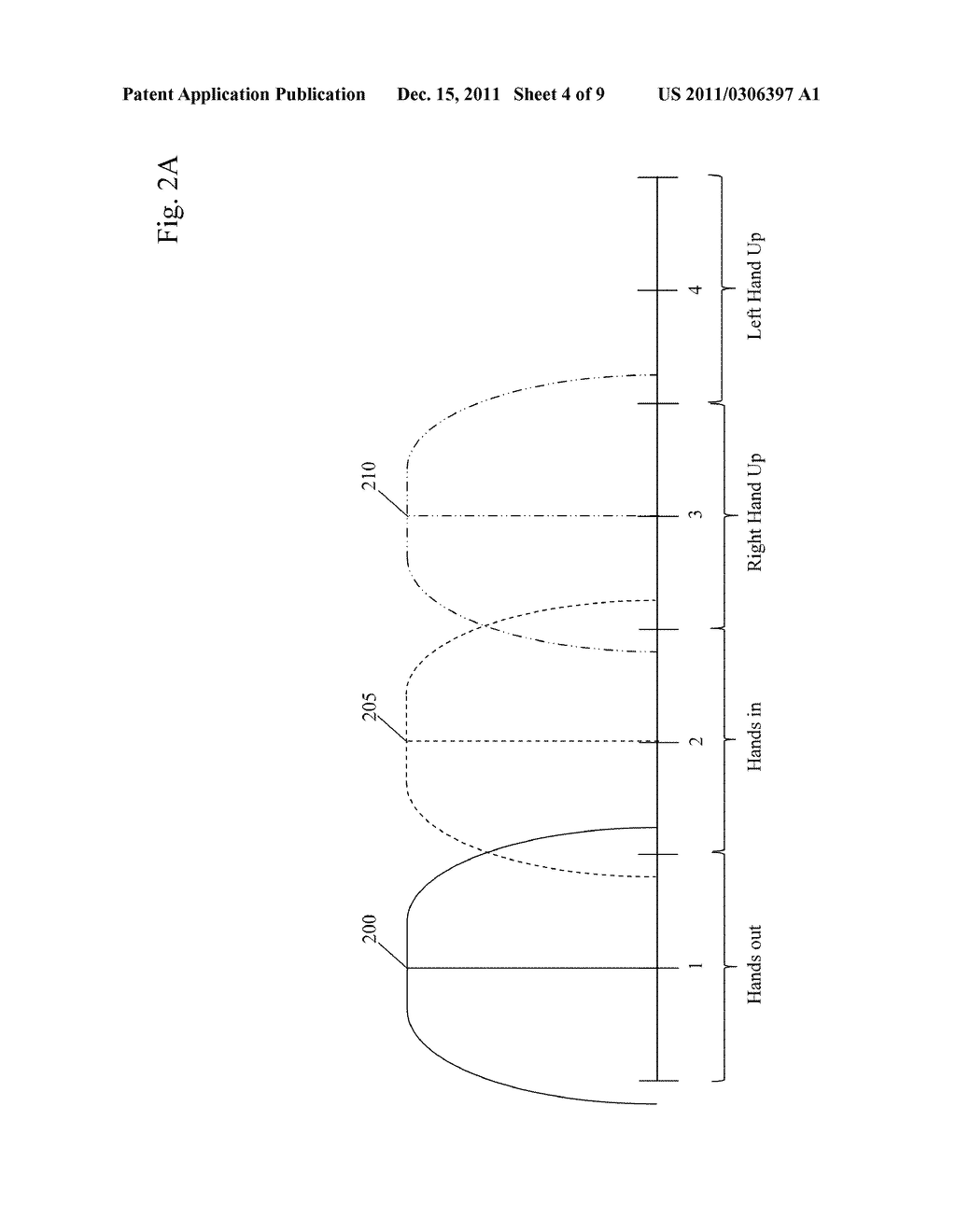 Audio and animation blending - diagram, schematic, and image 05