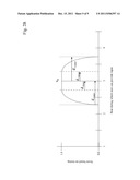 Audio and animation blending diagram and image