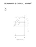 Audio and animation blending diagram and image