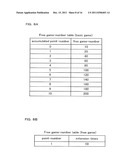 GAMING MACHINE THAT CHANGES THE NUMBER OF FREE GAMES DEPENDING ON GOLF     GAME RESULT THEREOF diagram and image