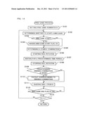 GAMING MACHINE THAT CHANGES THE NUMBER OF FREE GAMES DEPENDING ON GOLF     GAME RESULT THEREOF diagram and image