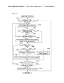 GAMING MACHINE THAT CHANGES THE NUMBER OF FREE GAMES DEPENDING ON GOLF     GAME RESULT THEREOF diagram and image