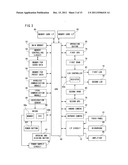 Storage medium, game apparatus, game controlling method and game system diagram and image