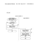 Storage medium, game apparatus, game controlling method and game system diagram and image