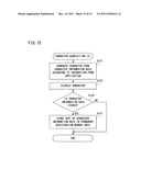 Storage medium, game apparatus, game controlling method and game system diagram and image