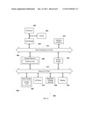 Method and System for Drafting One or More Players in a Fantasy Sport diagram and image