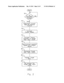 Power-Off Downshift Engagement Dampening diagram and image