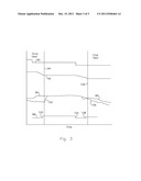 Power-Off Downshift Engagement Dampening diagram and image