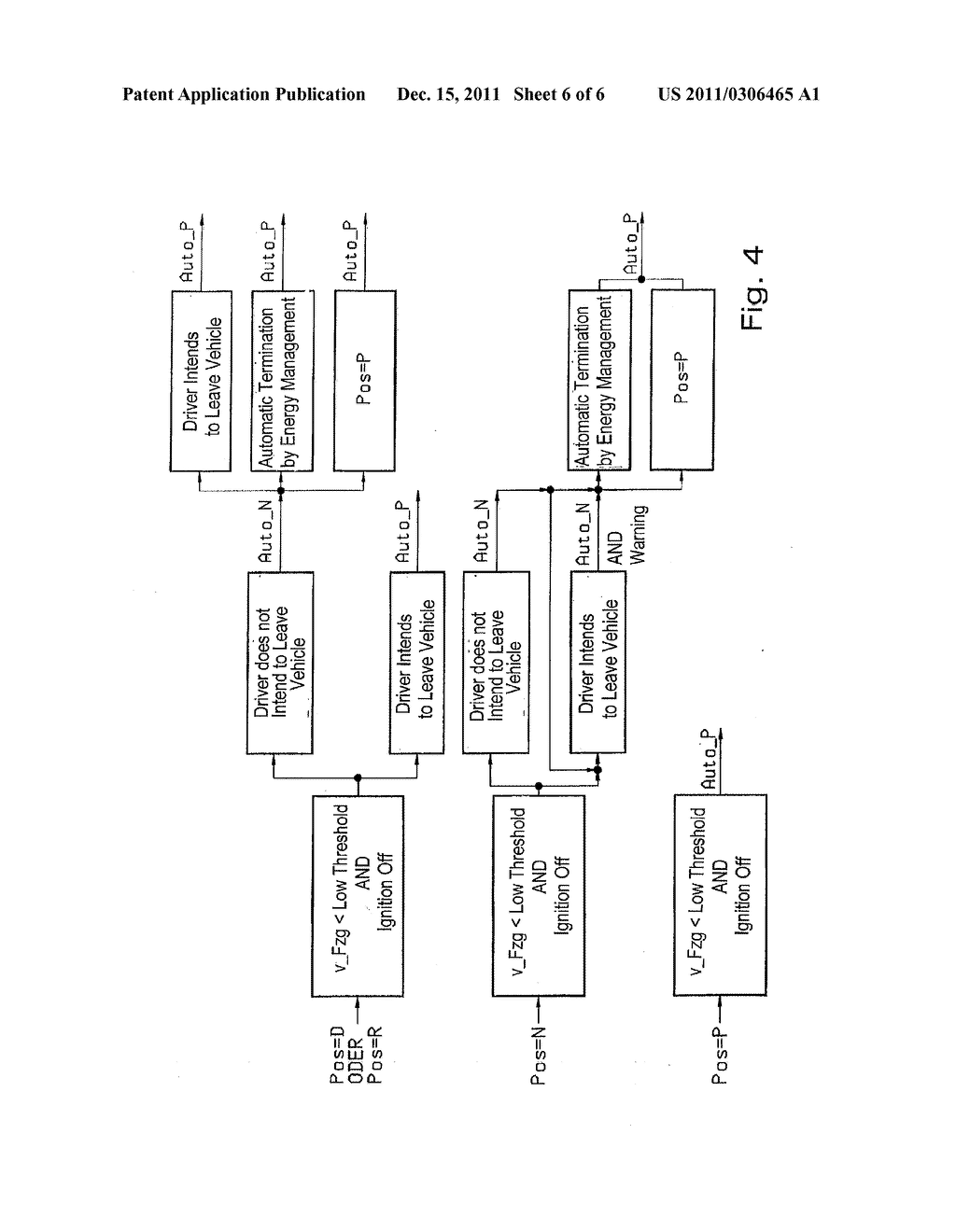 METHOD FOR AUTOMATICALLY ENGAGING A PARKING LOCK OF AN AUTOMATIC OR     AUTOMATED GEARBOX OF A MOTOR VEHICLE - diagram, schematic, and image 07