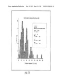 POLYNUCLEOTIDE MAPPING AND SEQUENCING diagram and image