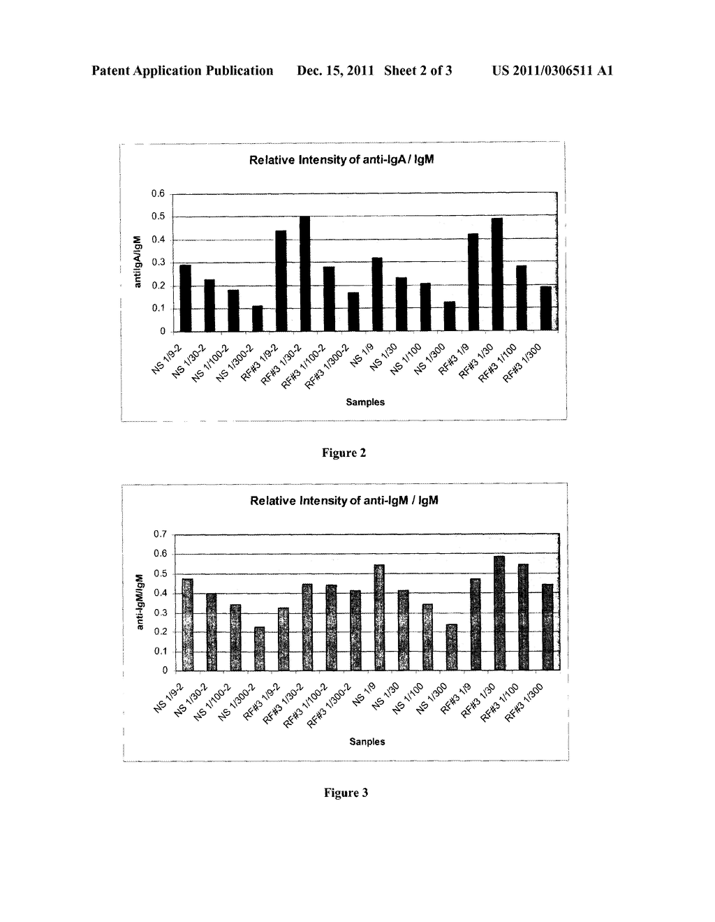 METHODS FOR MULTIPLEX ANALYTE DETECTION AND QUANTIFICATION - diagram, schematic, and image 03