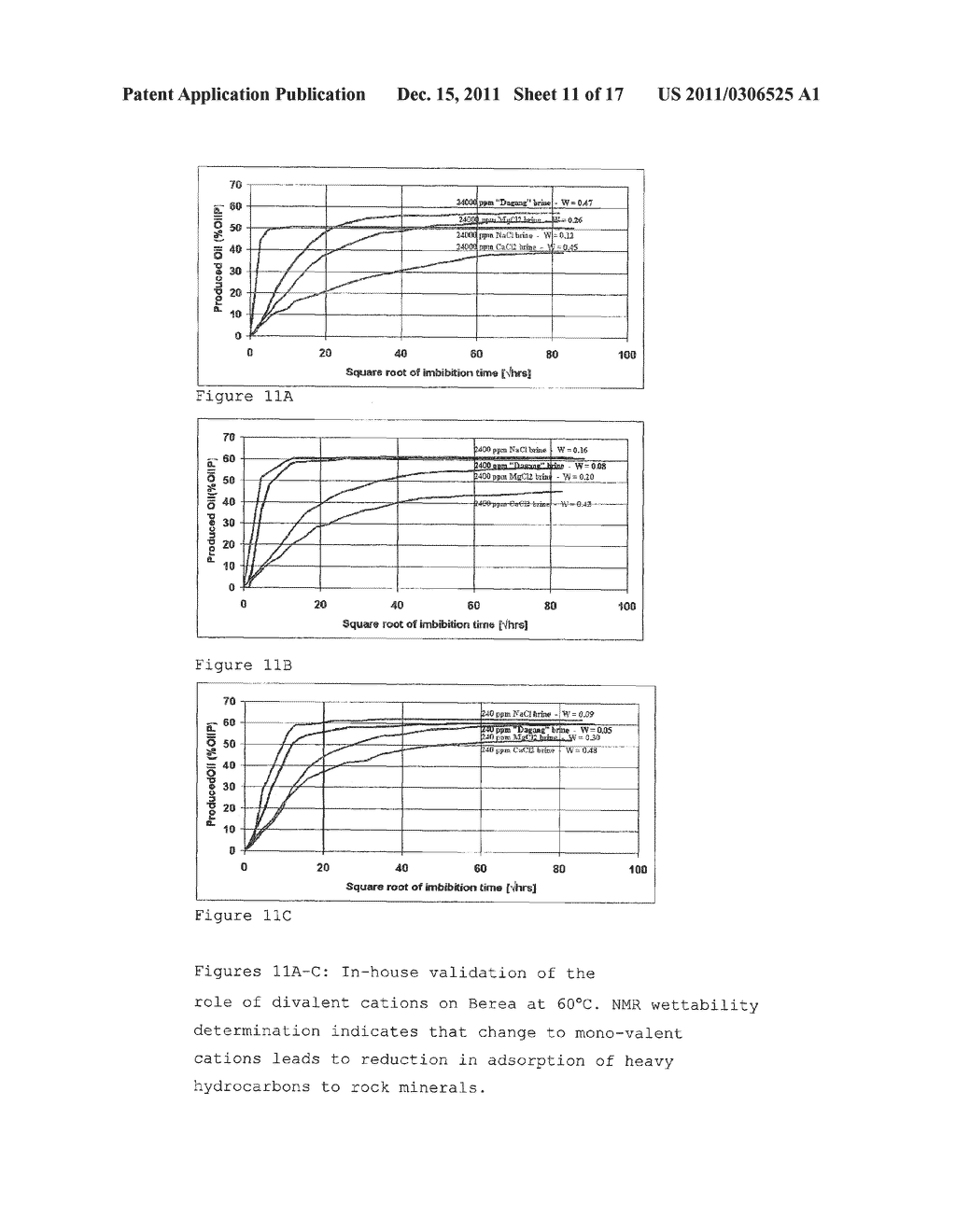 AQUEOUS DISPLACEMENT FLUID INJECTION FOR ENHANCING OIL RECOVERY FROM AN     OIL BEARING FORMATION - diagram, schematic, and image 12