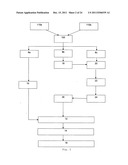 PROCESS FOR MAKING PARTICLES FOR DELIVERY OF DRUG NANOPARTICLES diagram and image