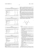 COMBINATION OF INSULIN WITH TRIAZINE DERIVATIVES AND ITS USE FOR TREATING     DIABETES diagram and image