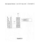 NEURAL REGENERATION PEPTIDES AND METHODS FOR THEIR USE IN TREATMENT OF     BRAIN DAMAGE diagram and image