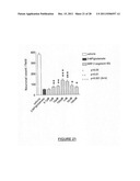 NEURAL REGENERATION PEPTIDES AND METHODS FOR THEIR USE IN TREATMENT OF     BRAIN DAMAGE diagram and image