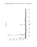 NEURAL REGENERATION PEPTIDES AND METHODS FOR THEIR USE IN TREATMENT OF     BRAIN DAMAGE diagram and image