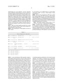 NEURAL REGENERATION PEPTIDES AND METHODS FOR THEIR USE IN TREATMENT OF     BRAIN DAMAGE diagram and image