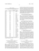 BORONIC ESTER AND ACID COMPOUNDS, SYNTHESIS AND USES diagram and image