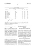 BORONIC ESTER AND ACID COMPOUNDS, SYNTHESIS AND USES diagram and image