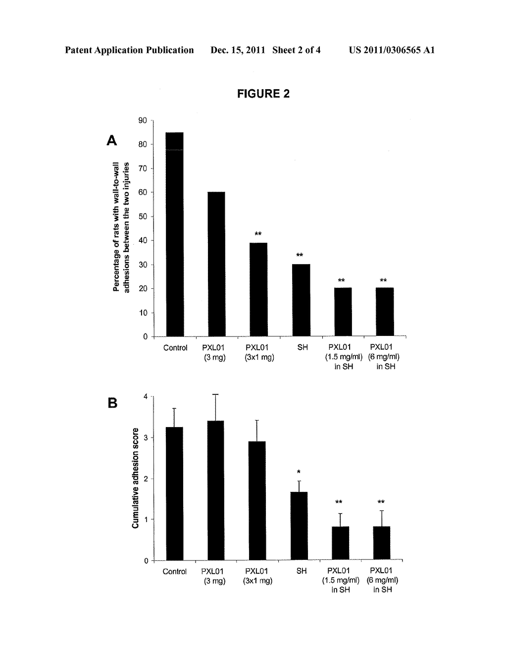 HYALURONIC ACID CONTAINING COMPOSITIONS FOR TREATMENT OF WOUNDS, SCARS,     POST-SURGICAL ADHESION FORMATION - diagram, schematic, and image 03