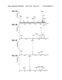 RHAMNOLIPID BIOSURFACTANT FROM PSEUDOMONAS AERUGINOSA STRAIN NY3 AND     METHODS OF USE diagram and image