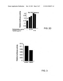 Methods for treating cancer diagram and image