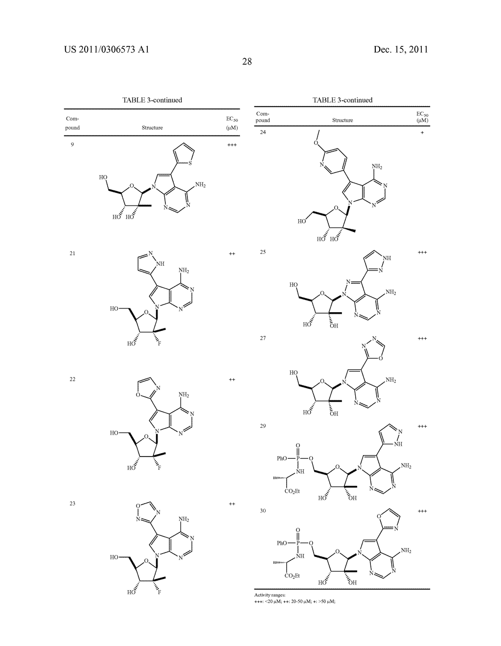 NUCLEOSIDE DERIVATIVES AS INHIBITORS OF VIRAL POLYMERASES - diagram, schematic, and image 29