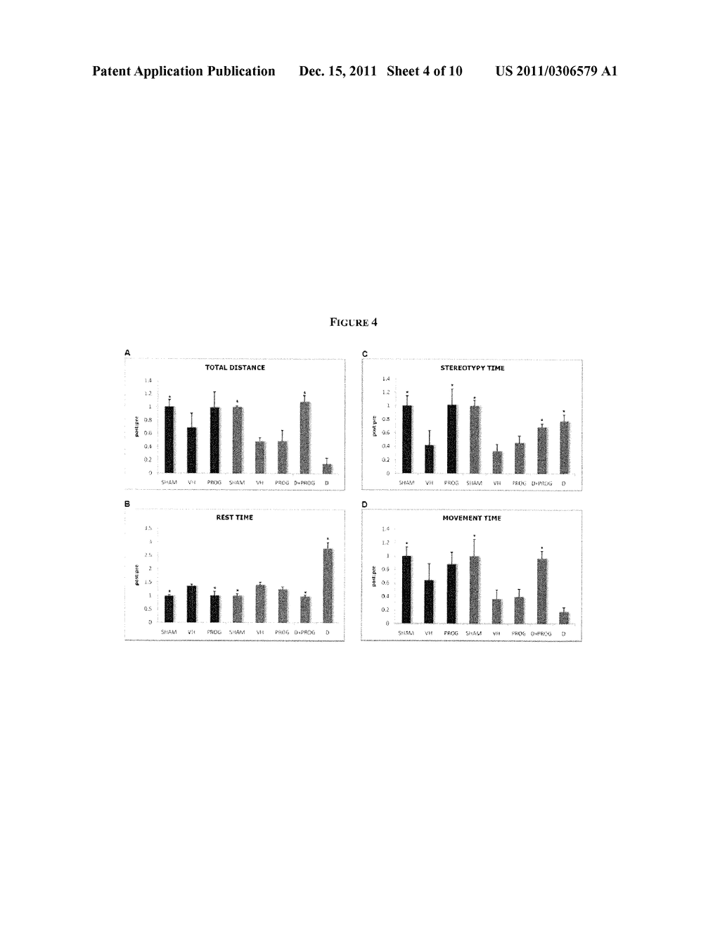 METHODS OF NEUROPROTECTION USING NEUROPROTECTIVE STEROIDS AND A VITAMIN D - diagram, schematic, and image 05