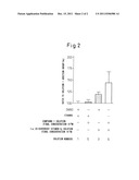 PROPHYLACTIC AGENT OR THERAPEUTIC AGENT FOR DISEASE RESULTING FROM     ABNORMAL BONE METABOLISM diagram and image