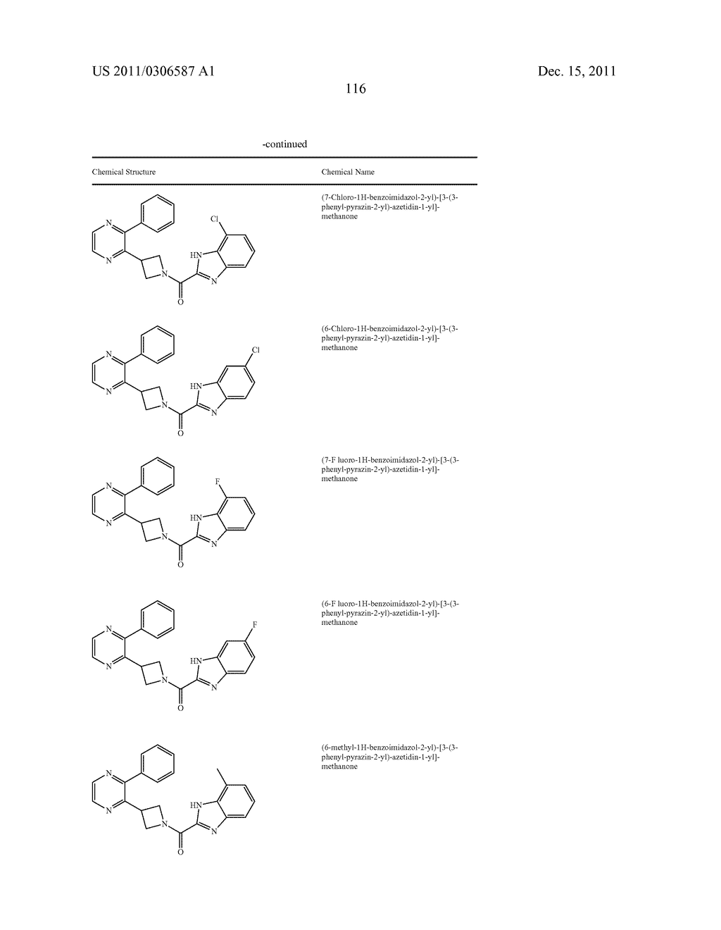 UNSATURATED NITROGEN HETEROCYCLIC COMPOUNDS USEFUL AS PDE10 INHIBITORS - diagram, schematic, and image 117