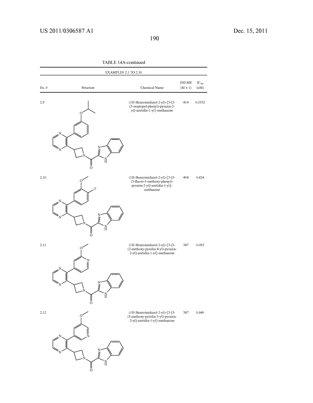 UNSATURATED NITROGEN HETEROCYCLIC COMPOUNDS USEFUL AS PDE10 INHIBITORS - diagram, schematic, and image 191