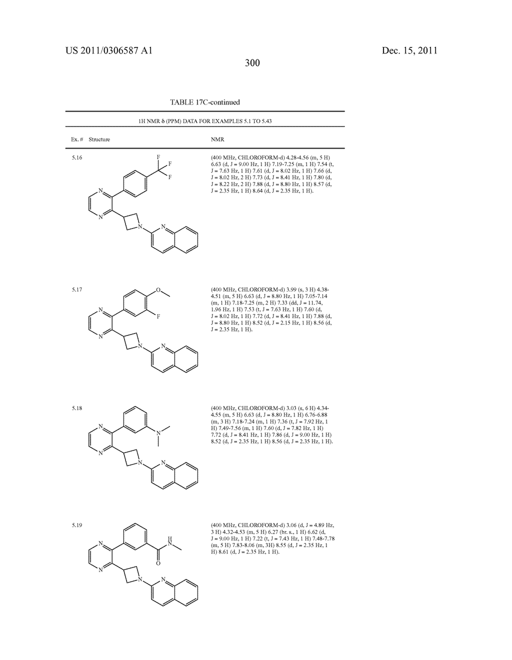 UNSATURATED NITROGEN HETEROCYCLIC COMPOUNDS USEFUL AS PDE10 INHIBITORS - diagram, schematic, and image 301