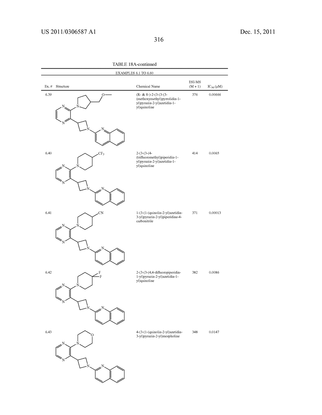 UNSATURATED NITROGEN HETEROCYCLIC COMPOUNDS USEFUL AS PDE10 INHIBITORS - diagram, schematic, and image 317