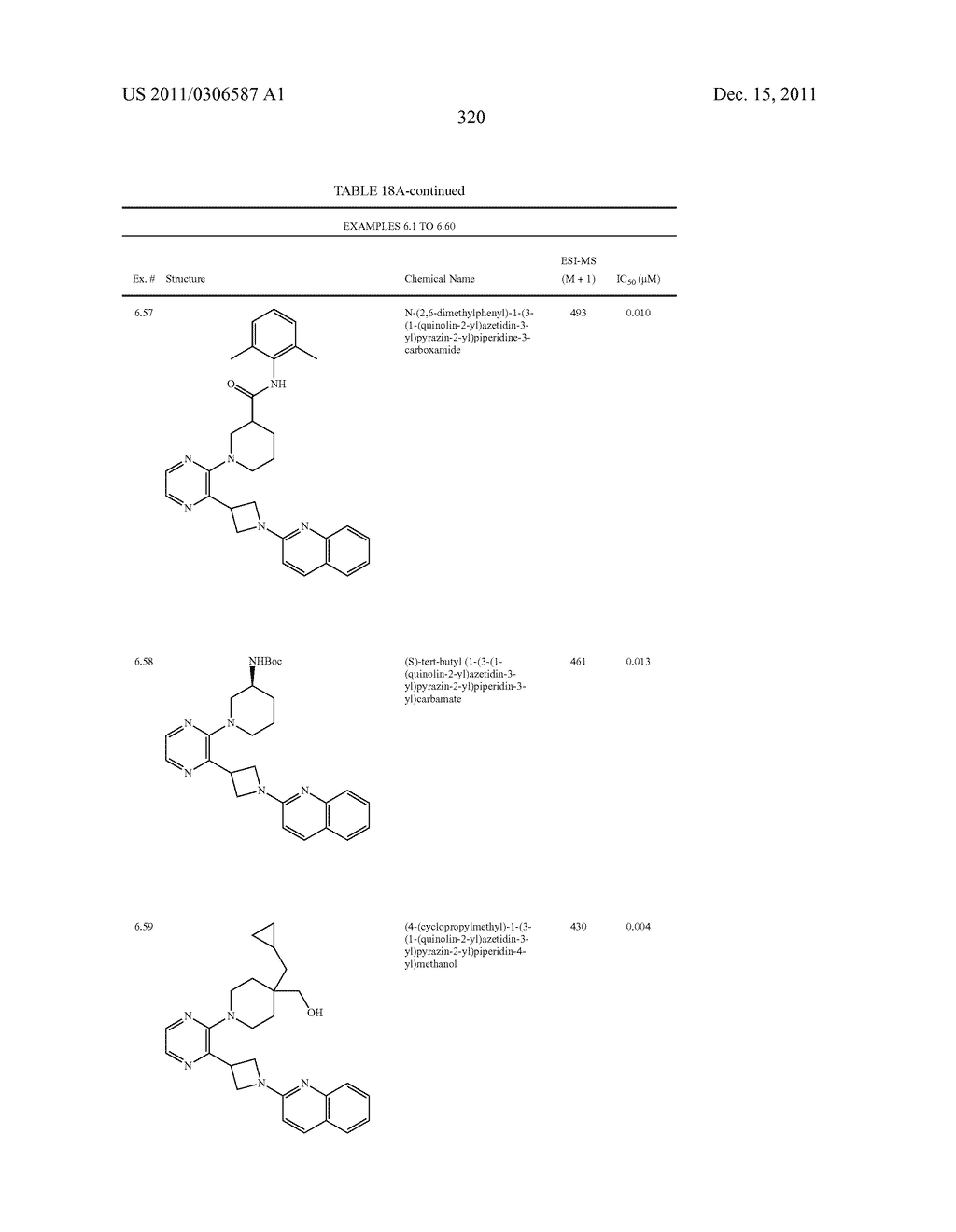 UNSATURATED NITROGEN HETEROCYCLIC COMPOUNDS USEFUL AS PDE10 INHIBITORS - diagram, schematic, and image 321