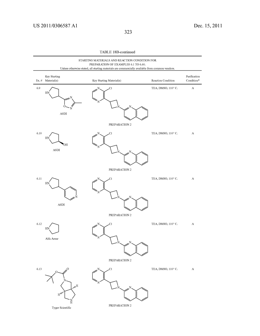 UNSATURATED NITROGEN HETEROCYCLIC COMPOUNDS USEFUL AS PDE10 INHIBITORS - diagram, schematic, and image 324