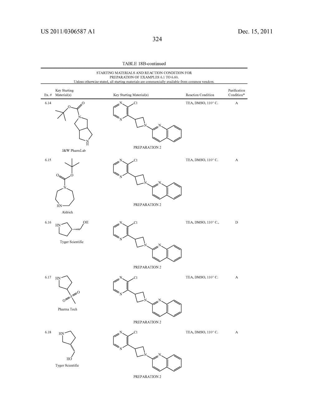 UNSATURATED NITROGEN HETEROCYCLIC COMPOUNDS USEFUL AS PDE10 INHIBITORS - diagram, schematic, and image 325