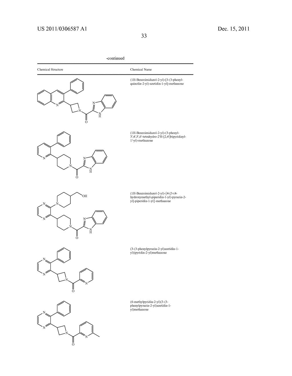 UNSATURATED NITROGEN HETEROCYCLIC COMPOUNDS USEFUL AS PDE10 INHIBITORS - diagram, schematic, and image 34