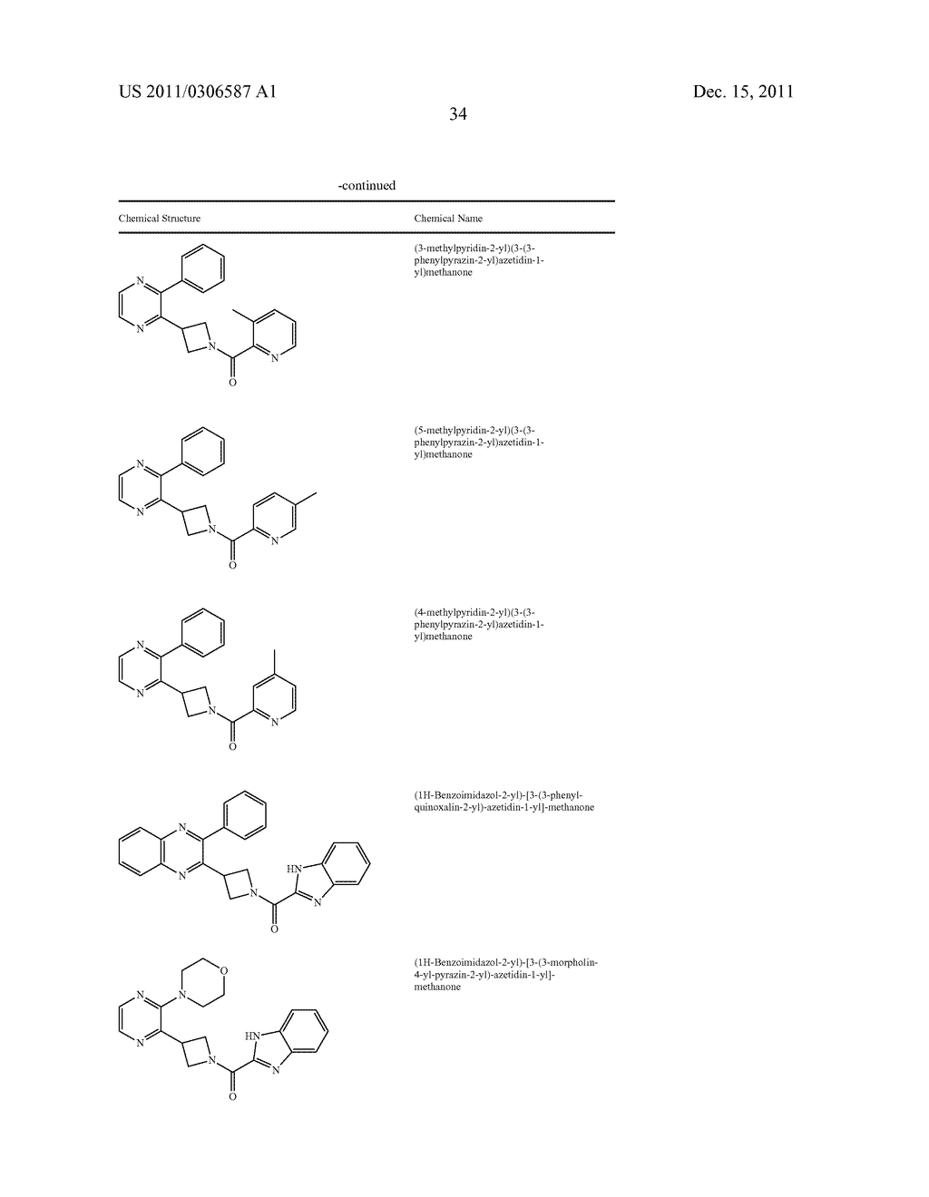 UNSATURATED NITROGEN HETEROCYCLIC COMPOUNDS USEFUL AS PDE10 INHIBITORS - diagram, schematic, and image 35