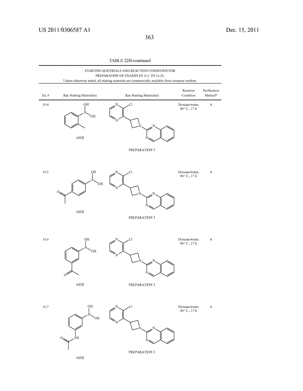 UNSATURATED NITROGEN HETEROCYCLIC COMPOUNDS USEFUL AS PDE10 INHIBITORS - diagram, schematic, and image 364