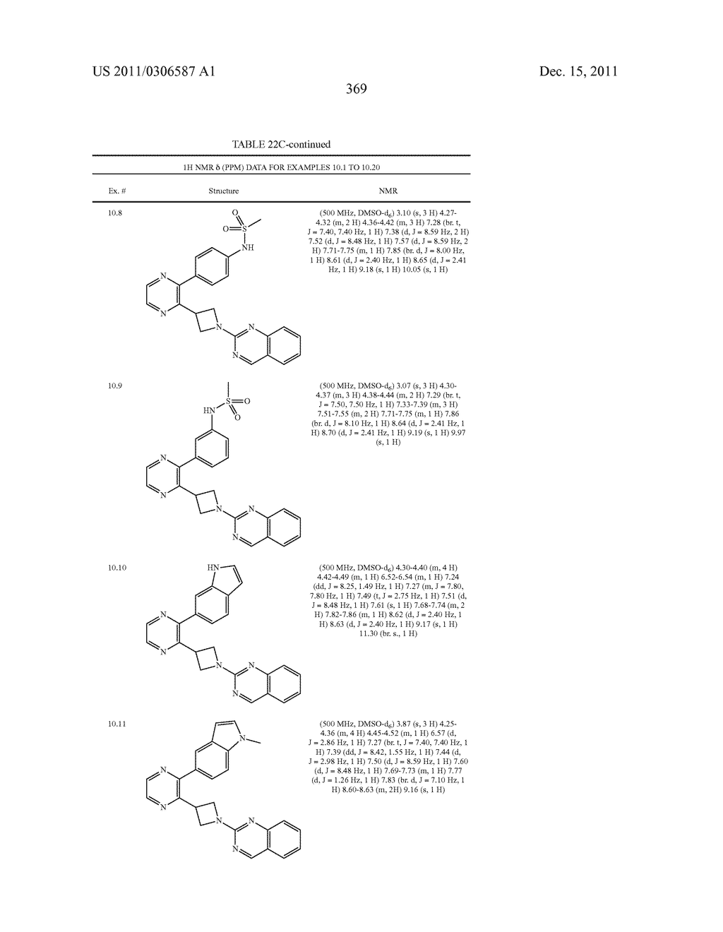 UNSATURATED NITROGEN HETEROCYCLIC COMPOUNDS USEFUL AS PDE10 INHIBITORS - diagram, schematic, and image 370