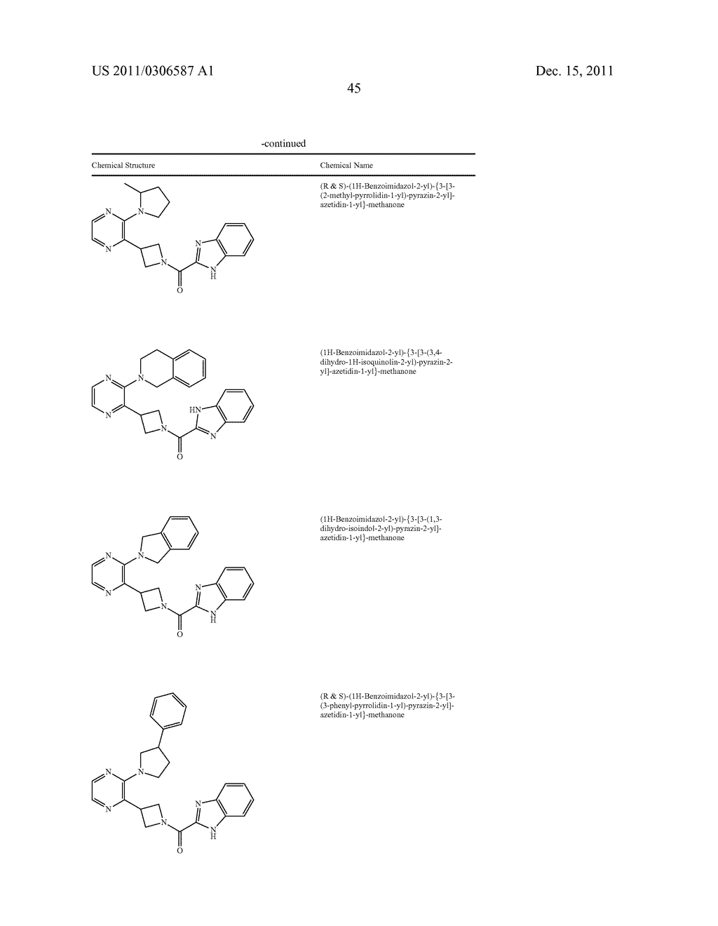 UNSATURATED NITROGEN HETEROCYCLIC COMPOUNDS USEFUL AS PDE10 INHIBITORS - diagram, schematic, and image 46