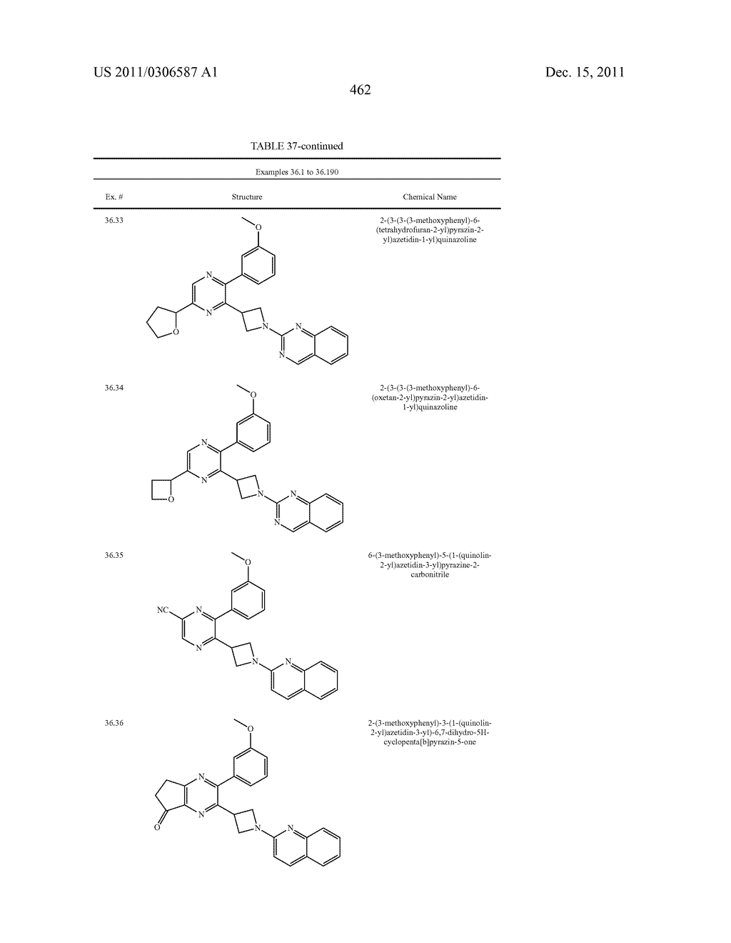 UNSATURATED NITROGEN HETEROCYCLIC COMPOUNDS USEFUL AS PDE10 INHIBITORS - diagram, schematic, and image 463