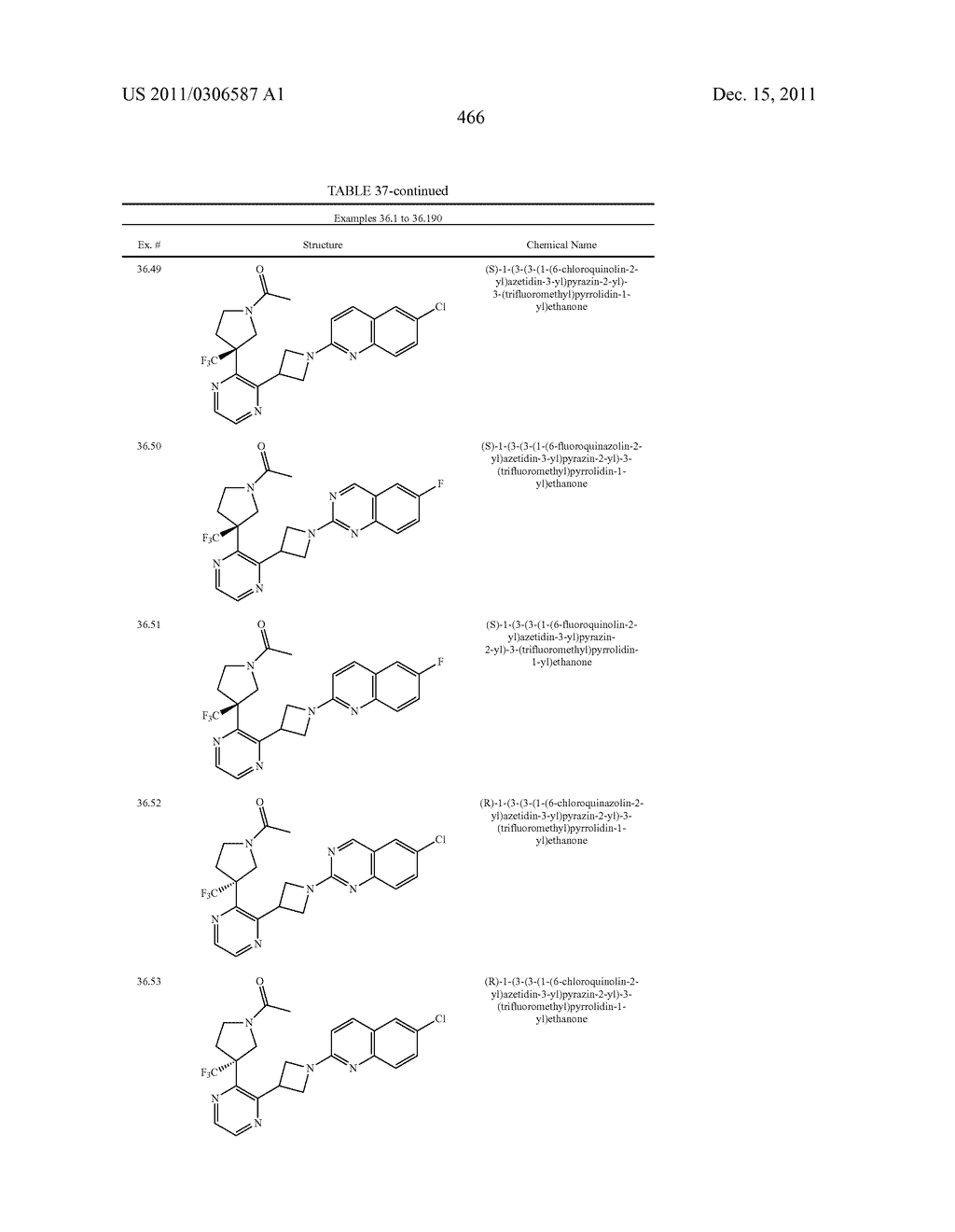 UNSATURATED NITROGEN HETEROCYCLIC COMPOUNDS USEFUL AS PDE10 INHIBITORS - diagram, schematic, and image 467