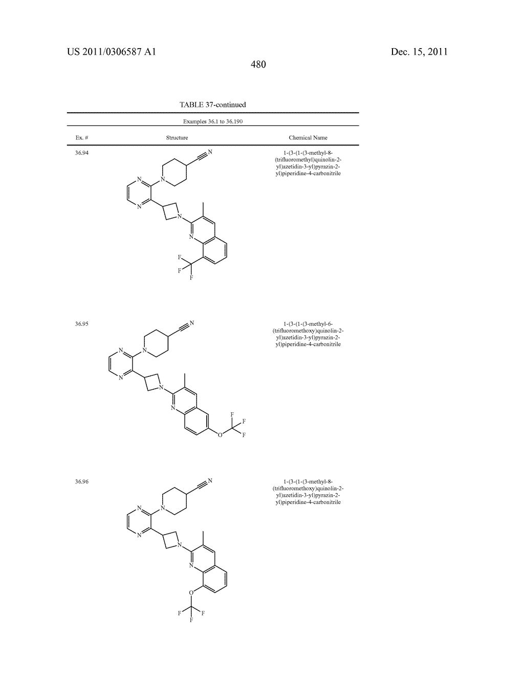 UNSATURATED NITROGEN HETEROCYCLIC COMPOUNDS USEFUL AS PDE10 INHIBITORS - diagram, schematic, and image 481