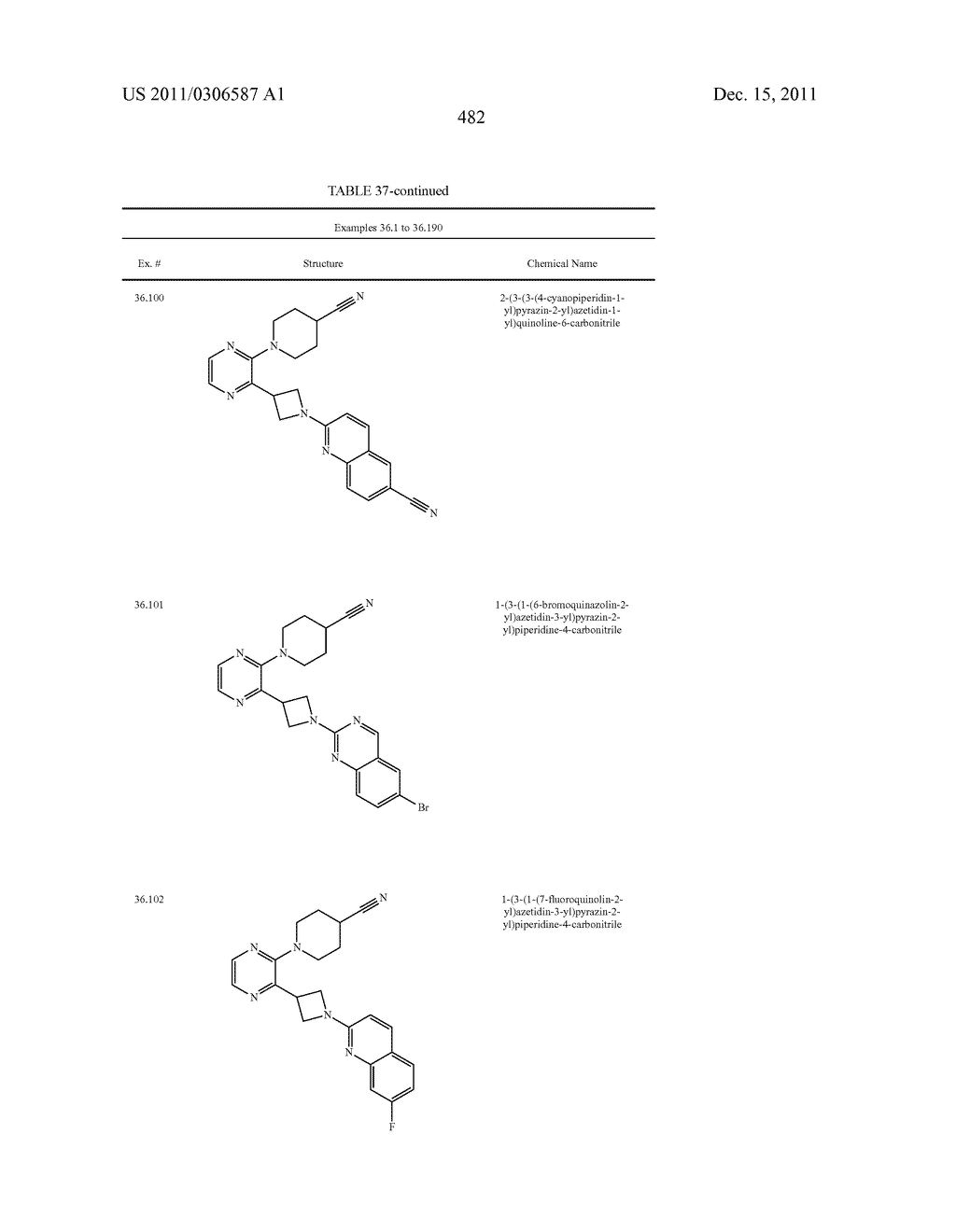 UNSATURATED NITROGEN HETEROCYCLIC COMPOUNDS USEFUL AS PDE10 INHIBITORS - diagram, schematic, and image 483