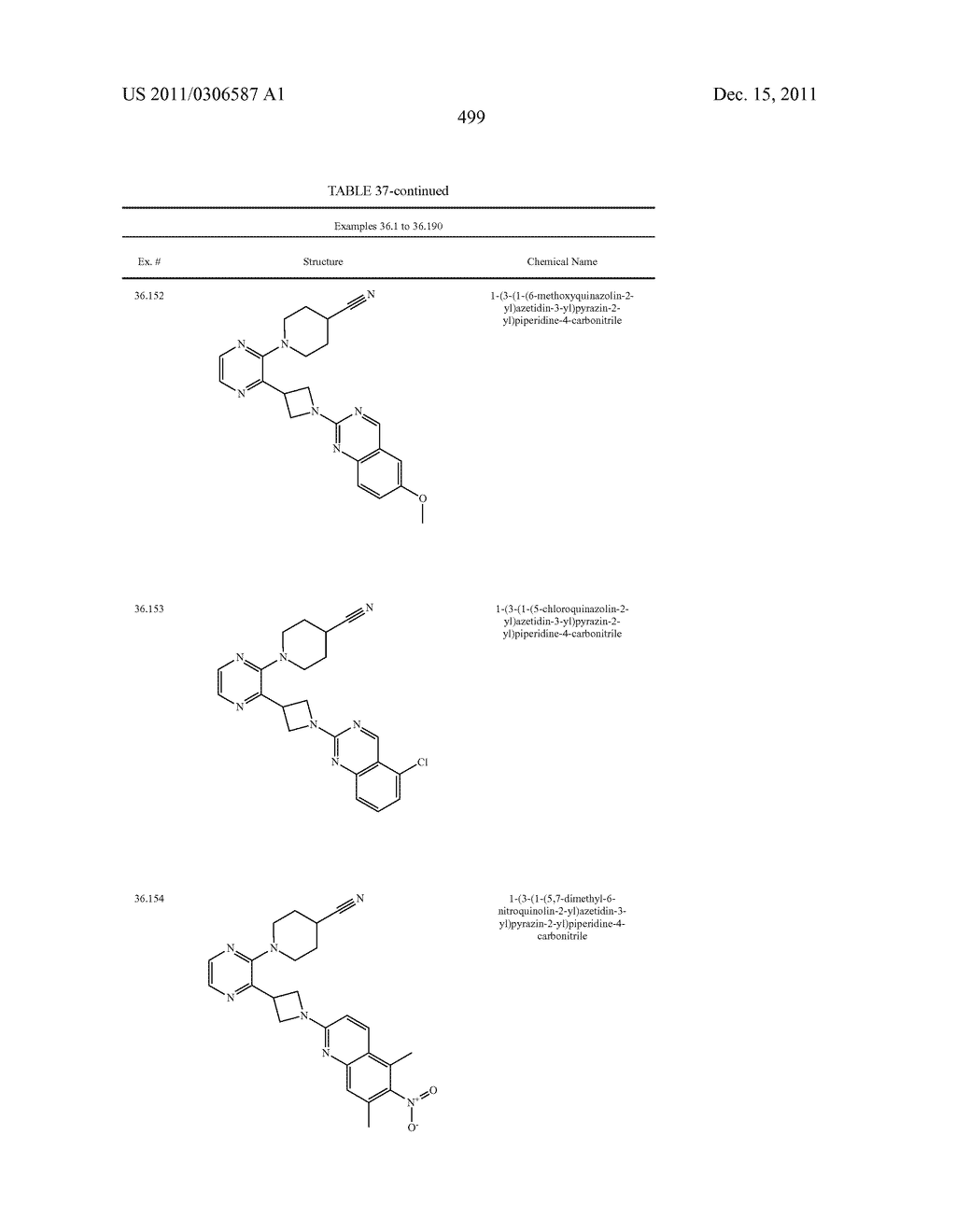 UNSATURATED NITROGEN HETEROCYCLIC COMPOUNDS USEFUL AS PDE10 INHIBITORS - diagram, schematic, and image 500