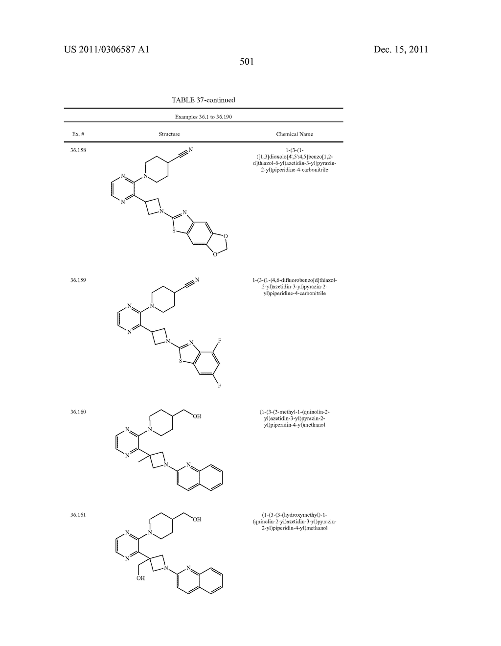 UNSATURATED NITROGEN HETEROCYCLIC COMPOUNDS USEFUL AS PDE10 INHIBITORS - diagram, schematic, and image 502