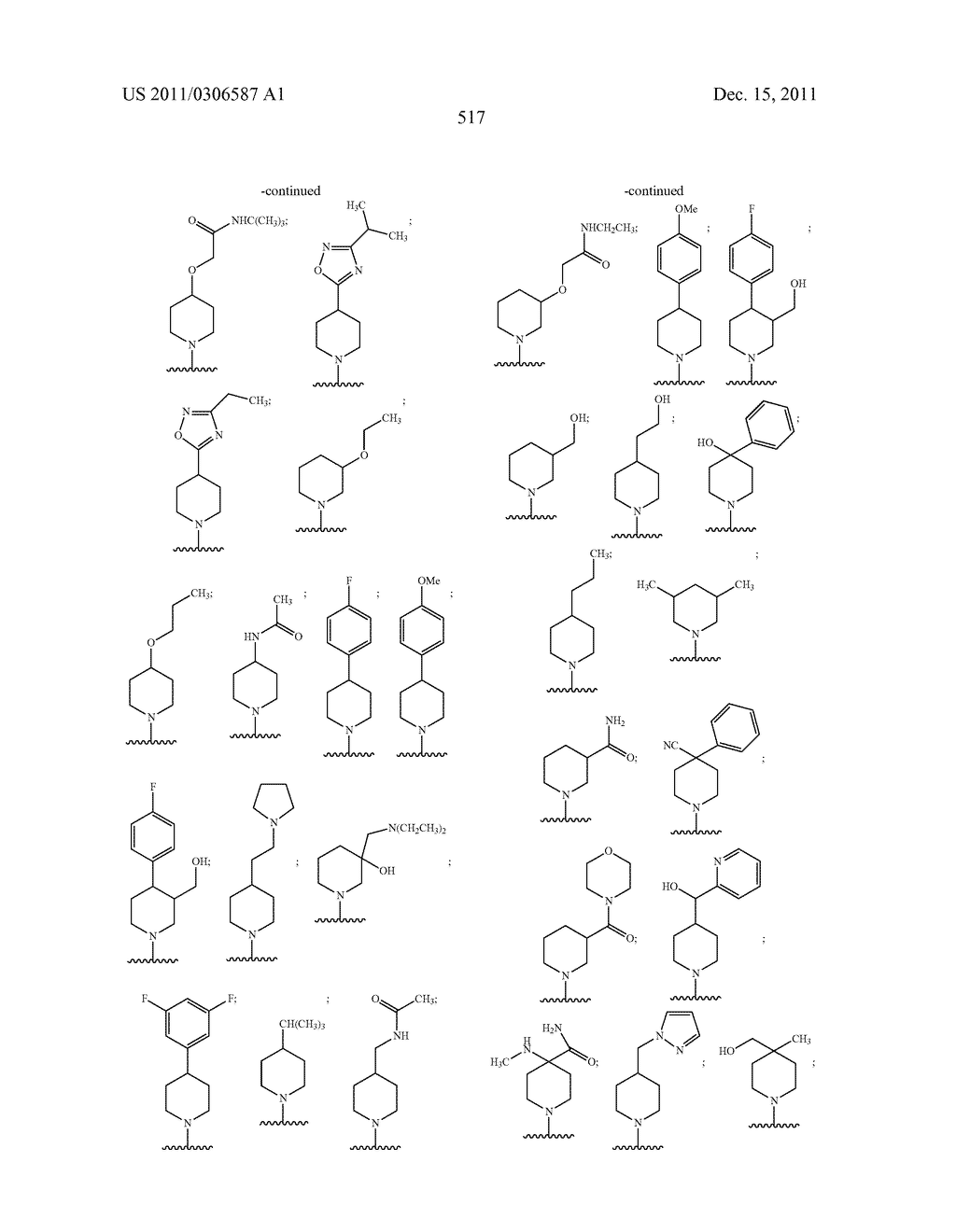 UNSATURATED NITROGEN HETEROCYCLIC COMPOUNDS USEFUL AS PDE10 INHIBITORS - diagram, schematic, and image 518